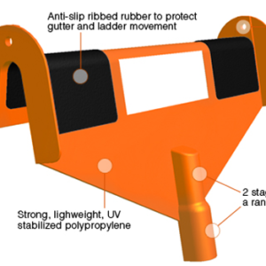 Ladder Stabilizer Specifications