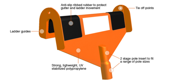 Ladder Stabilizer Specifications